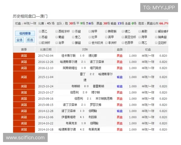 谢周三收官胜清零罚分赛季完美